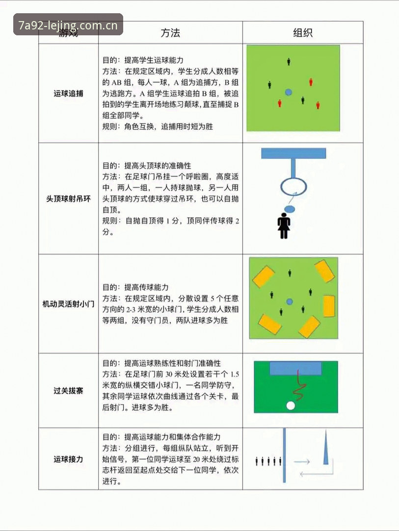 梅里诺欧冠决赛备战与乐竞体育赛事观看操作教程