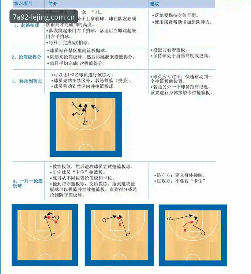 乐竞体育平台实用指南：从入门到精通的必备知识