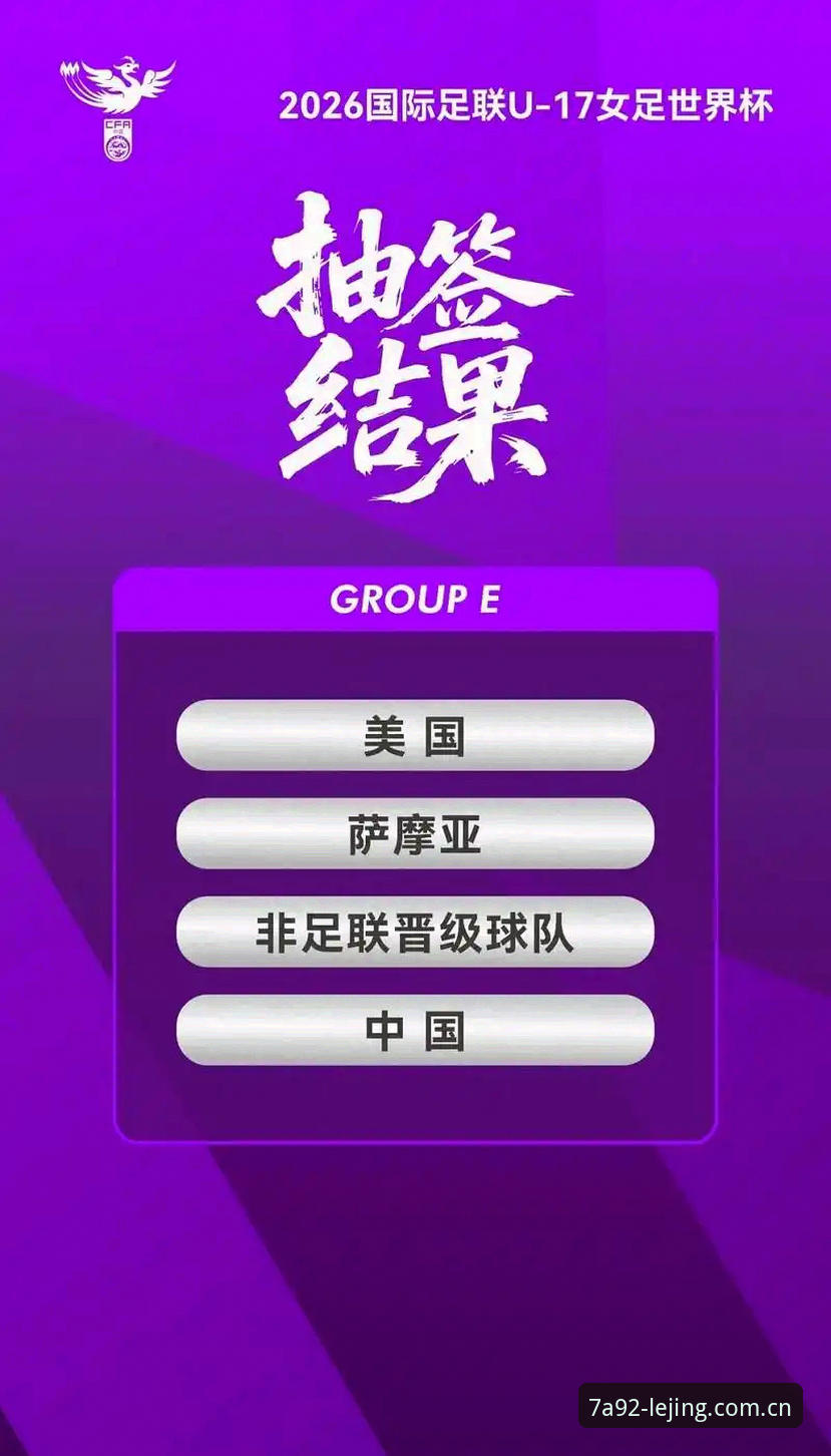 乐竞体育手机版官网 U17世界杯分组抽签完整指南:中国男女足签运分析及赛事观看攻略