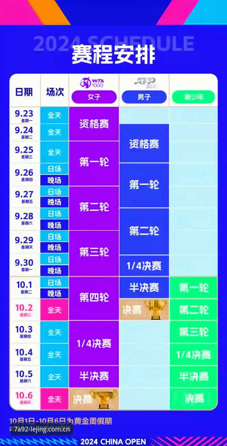 乐竞体育平台法网赛事分析操作教程：中国金花2026年签表深度解读