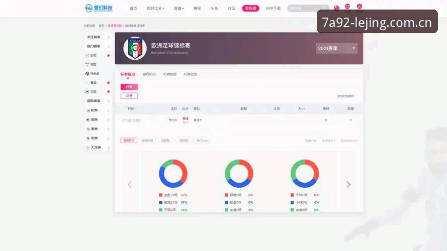 乐竞体育全球竞技的4大革新：从赛事直播到沉浸式互动体验的进化